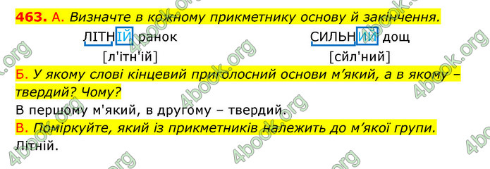 ГДЗ Українська мова 6 клас Заболотний (2023)