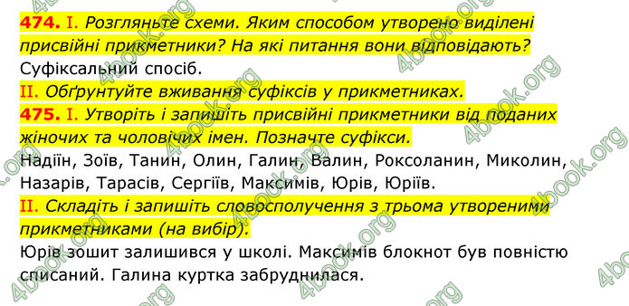 ГДЗ Українська мова 6 клас Заболотний (2023)