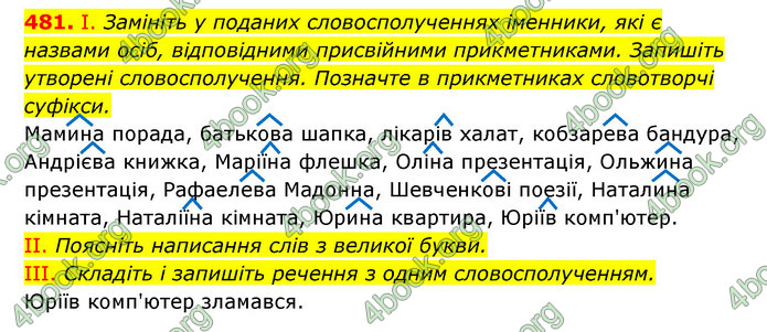 ГДЗ Українська мова 6 клас Заболотний (2023)