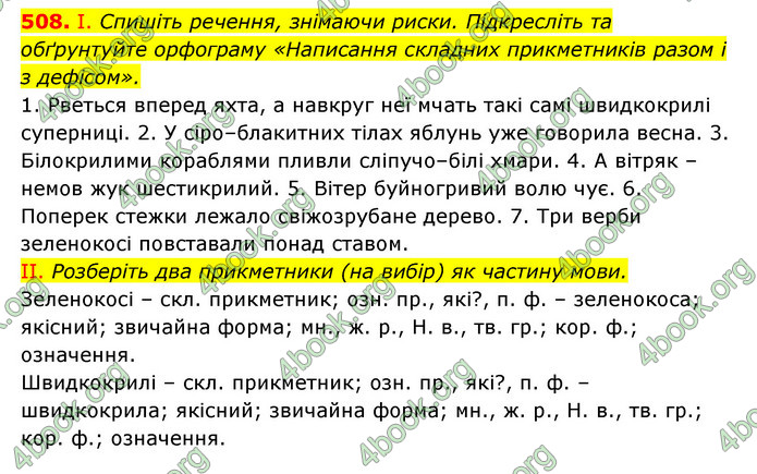 ГДЗ Українська мова 6 клас Заболотний (2023)