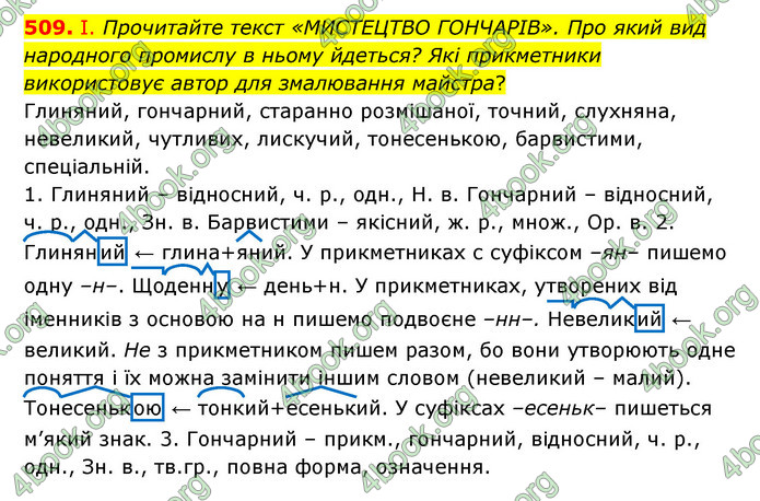 ГДЗ Українська мова 6 клас Заболотний (2023)