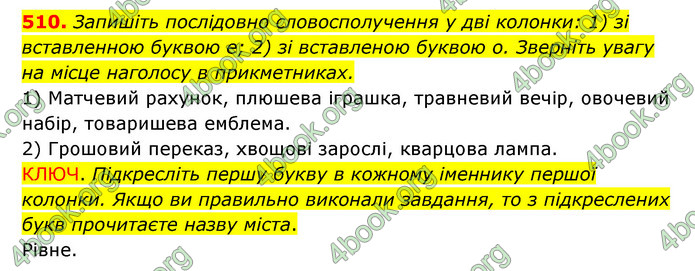 ГДЗ Українська мова 6 клас Заболотний (2023)