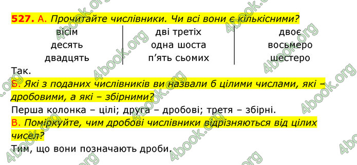 ГДЗ Українська мова 6 клас Заболотний (2023)