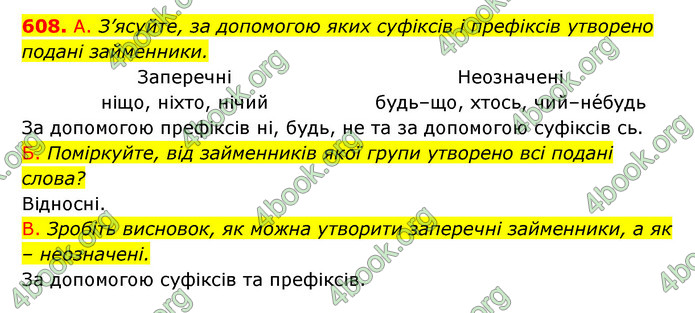 ГДЗ Українська мова 6 клас Заболотний (2023)