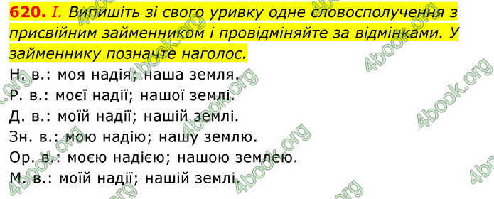 ГДЗ Українська мова 6 клас Заболотний (2023)