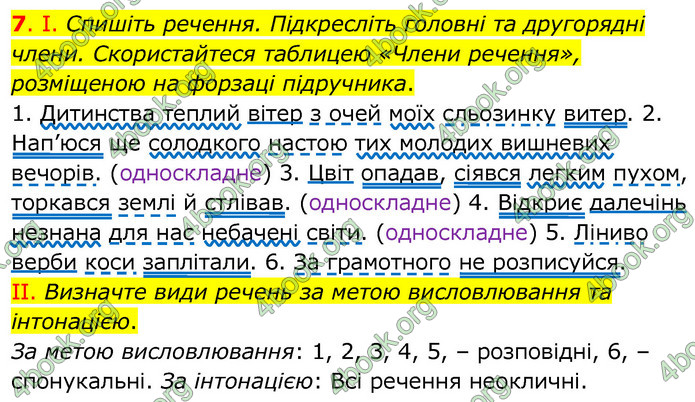 ГДЗ Українська мова 6 клас Заболотний 2020