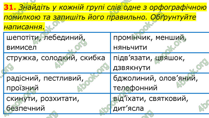 ГДЗ Українська мова 6 клас Заболотний 2020