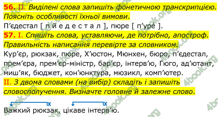 ГДЗ Українська мова 6 клас Заболотний 2020