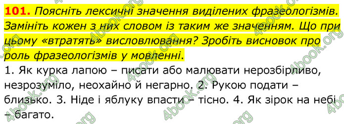 ГДЗ Українська мова 6 клас Заболотний 2020