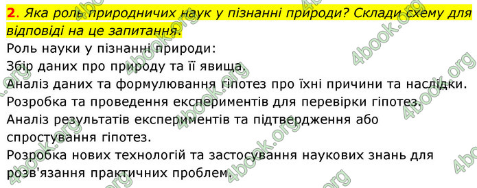 ГДЗ Пізнаємо природу 6 клас Коршевнюк