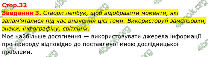 ГДЗ Пізнаємо природу 6 клас Коршевнюк