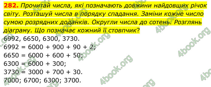 ГДЗ Математика 5 клас Скворцова