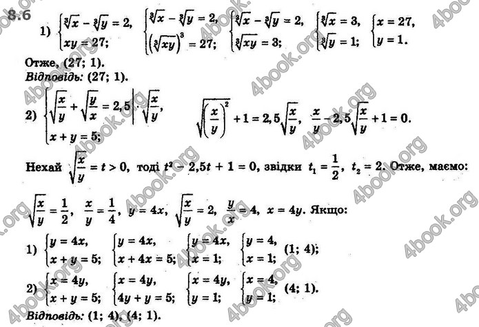 Решебник Алгебра 10 клас Мерзляк 2018 (Погл). ГДЗ