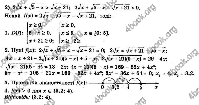 Решебник Алгебра 10 клас Мерзляк 2018 (Погл). ГДЗ