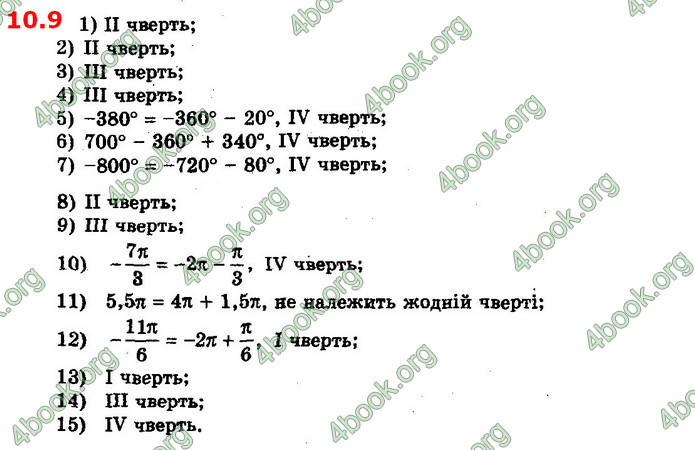 Решебник Алгебра 10 клас Мерзляк 2018 (Погл). ГДЗ