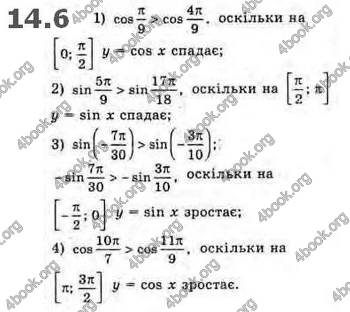 Решебник Алгебра 10 клас Мерзляк 2018 (Погл). ГДЗ