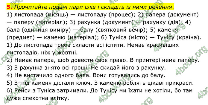 ГДЗ Українська мова 6 клас Авраменко