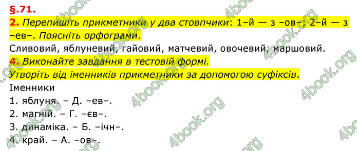 ГДЗ Українська мова 6 клас Авраменко