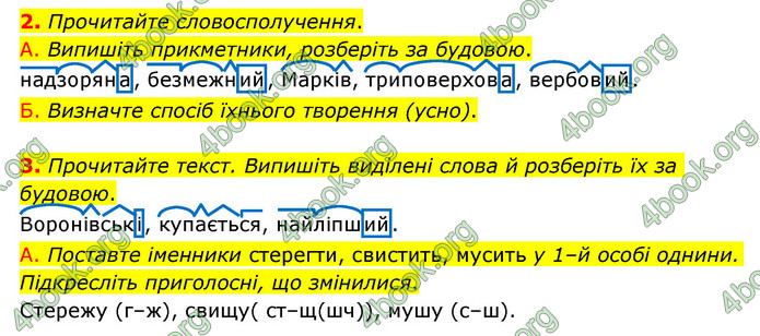 ГДЗ Українська мова 6 клас Авраменко