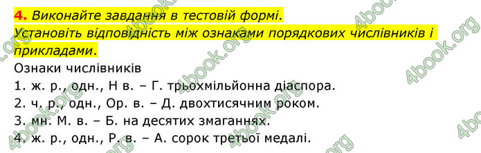 ГДЗ Українська мова 6 клас Авраменко