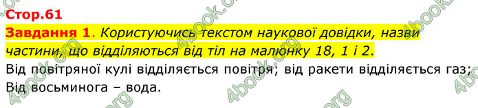 ГДЗ Пізнаємо природу 6 клас Коршевнюк