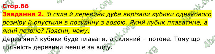 ГДЗ Пізнаємо природу 6 клас Коршевнюк