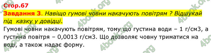 ГДЗ Пізнаємо природу 6 клас Коршевнюк