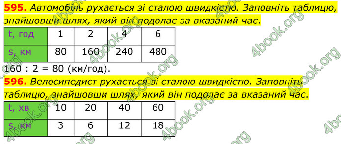 ГДЗ Математика 6 клас Кравчук