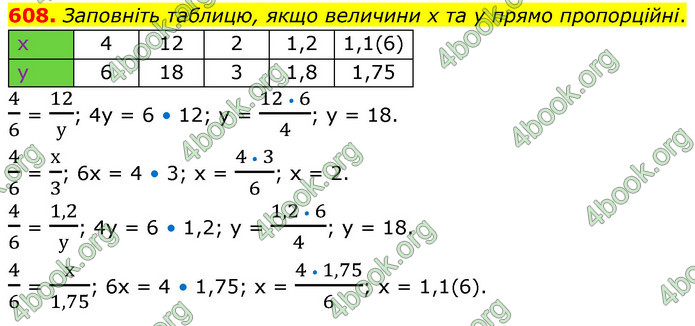 ГДЗ Математика 6 клас Кравчук