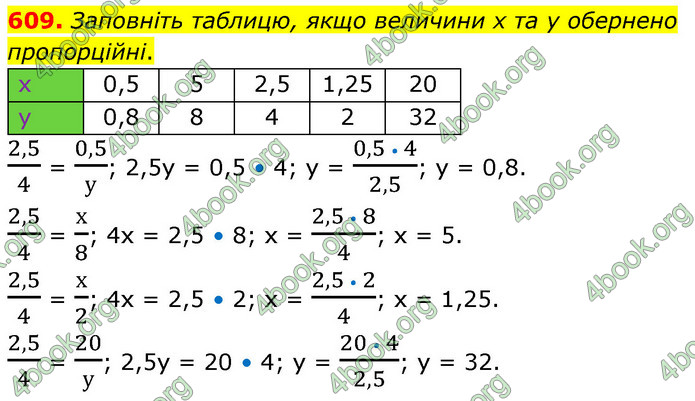 ГДЗ Математика 6 клас Кравчук