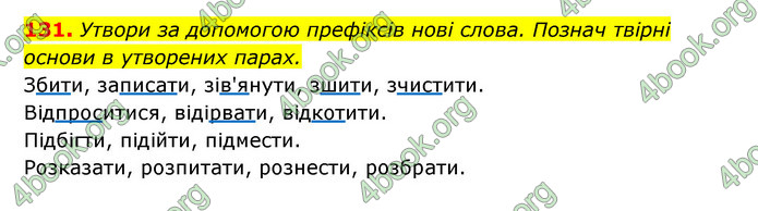 ГДЗ Українська мова 6 клас Онатій