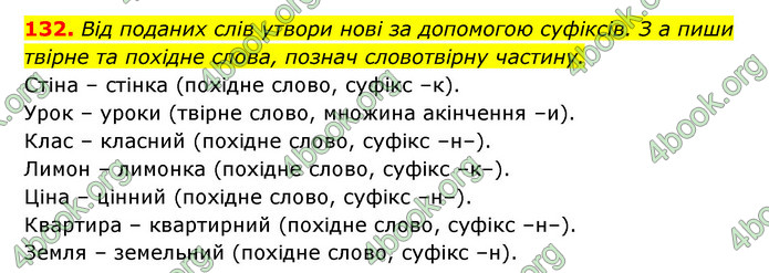 ГДЗ Українська мова 6 клас Онатій