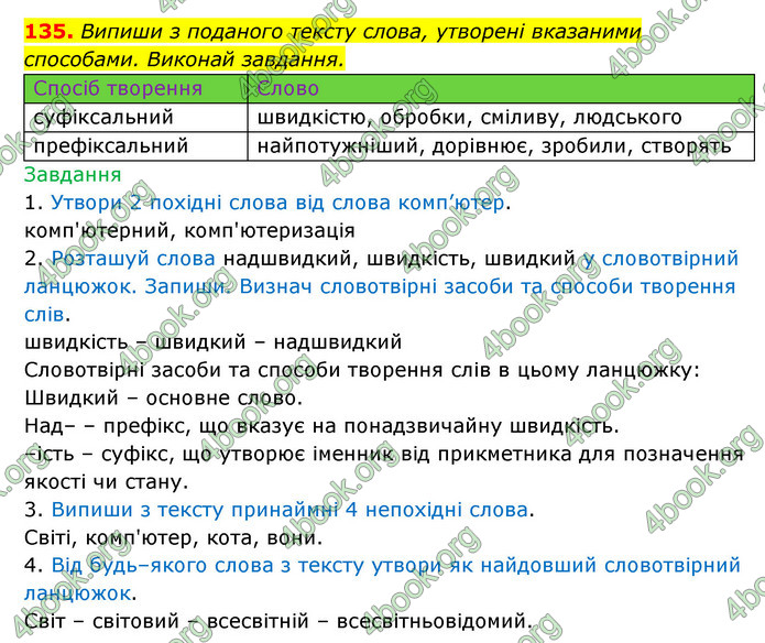 ГДЗ Українська мова 6 клас Онатій