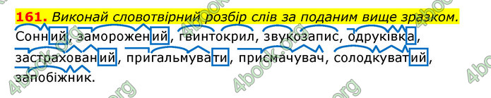 ГДЗ Українська мова 6 клас Онатій