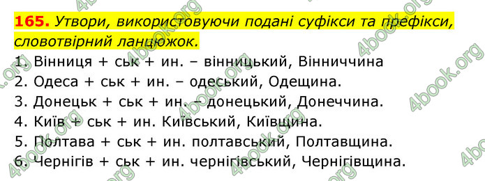 ГДЗ Українська мова 6 клас Онатій