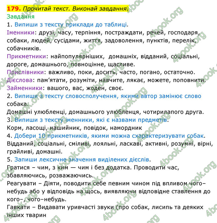 ГДЗ Українська мова 6 клас Онатій