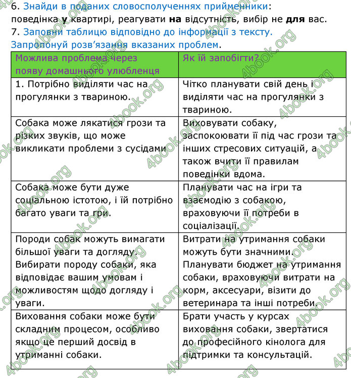 ГДЗ Українська мова 6 клас Онатій