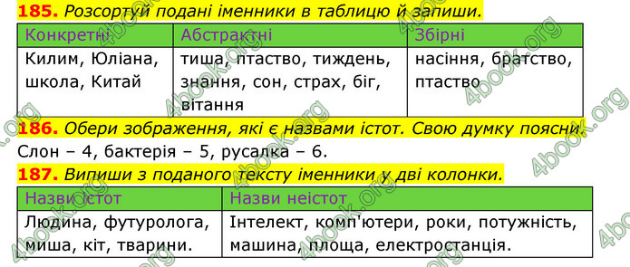 ГДЗ Українська мова 6 клас Онатій