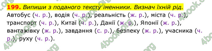 ГДЗ Українська мова 6 клас Онатій