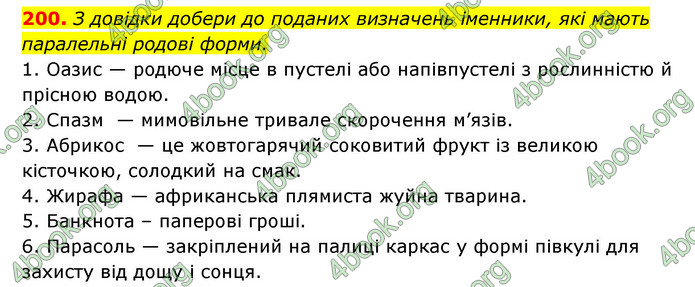 ГДЗ Українська мова 6 клас Онатій