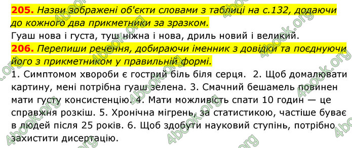 ГДЗ Українська мова 6 клас Онатій