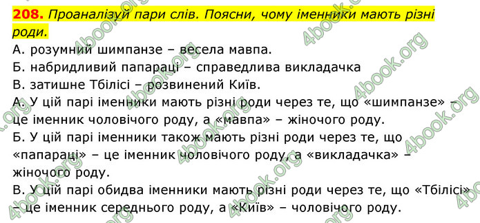 ГДЗ Українська мова 6 клас Онатій