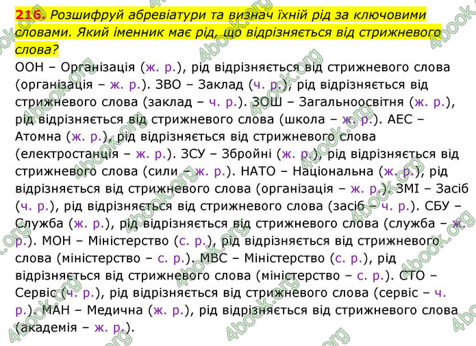 ГДЗ Українська мова 6 клас Онатій