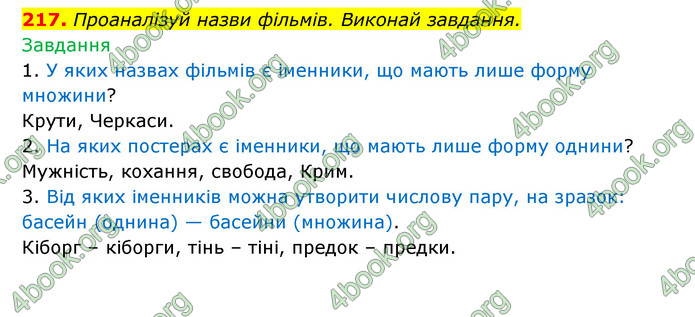 ГДЗ Українська мова 6 клас Онатій