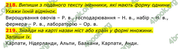 ГДЗ Українська мова 6 клас Онатій