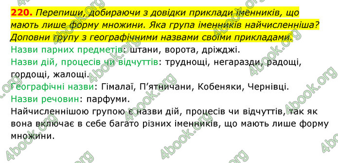 ГДЗ Українська мова 6 клас Онатій