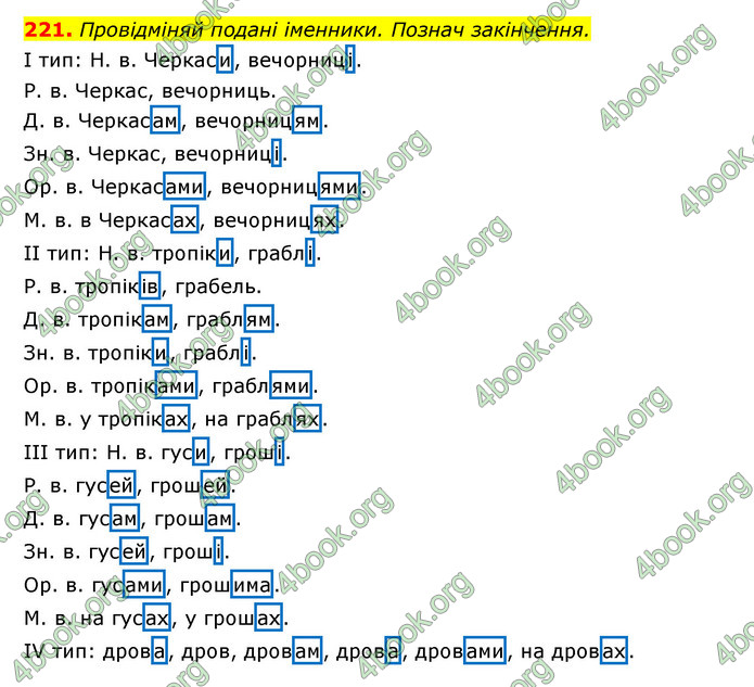 ГДЗ Українська мова 6 клас Онатій