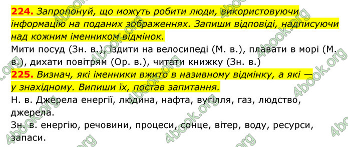 ГДЗ Українська мова 6 клас Онатій