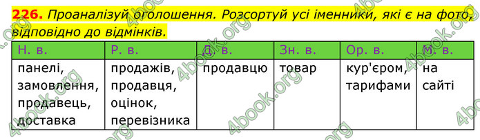 ГДЗ Українська мова 6 клас Онатій