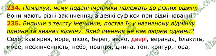 ГДЗ Українська мова 6 клас Онатій